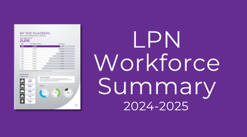 Licensed Practical Nurse Workforce Summary